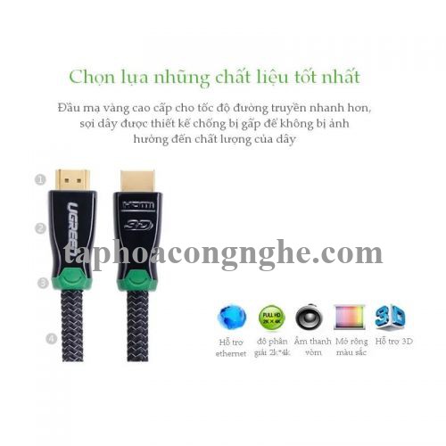 Ugreen 10294 5M màu Đen Cáp tín hiệu HDMI vỏ bọc kim loại hỗ trợ 3D 4K2K HD126 30010294